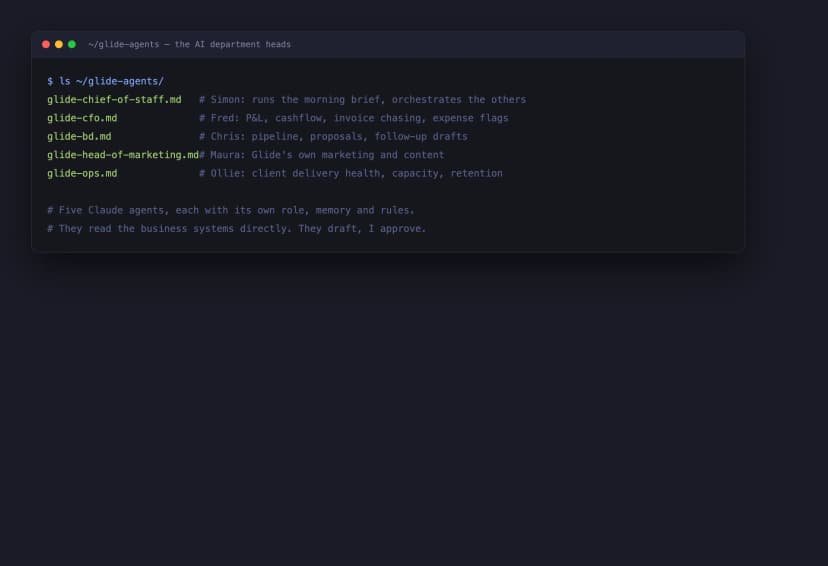 The five Glide AI agents listed in the terminal: Chief of Staff, CFO, BD, Marketing and Ops