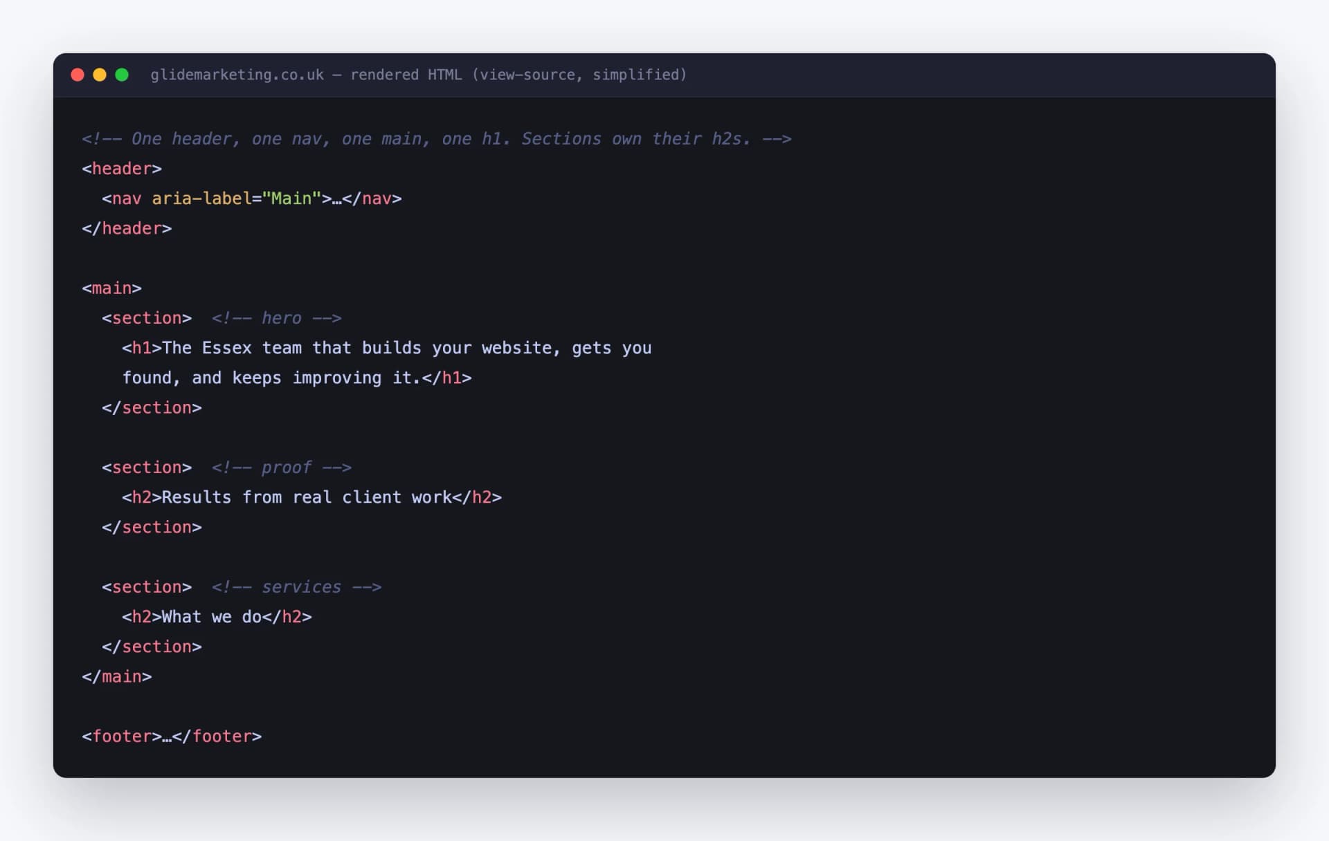 The real semantic HTML skeleton of glidemarketing.co.uk: one header, one main, one h1, sections with h2s