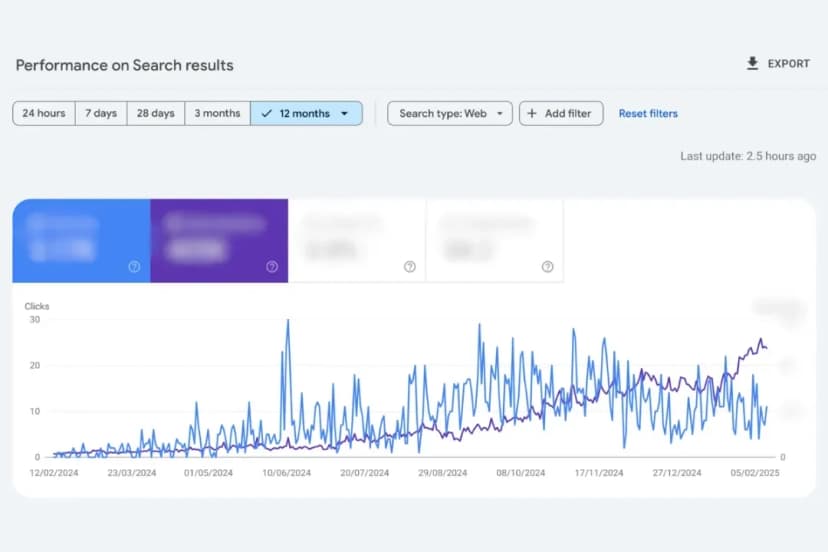 Search Console growth for a Glide client, shown on the case studies page