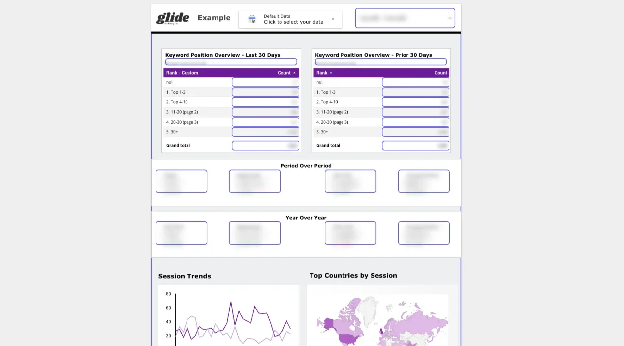 Looker Studio SEO report for Glide Marketing client