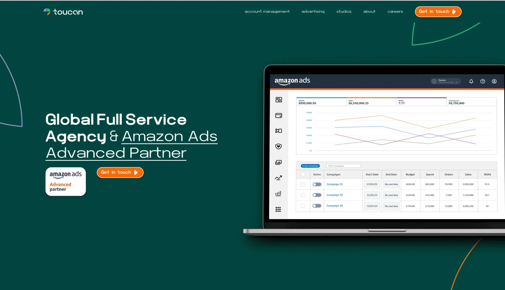 Toucan Ecommerce case study