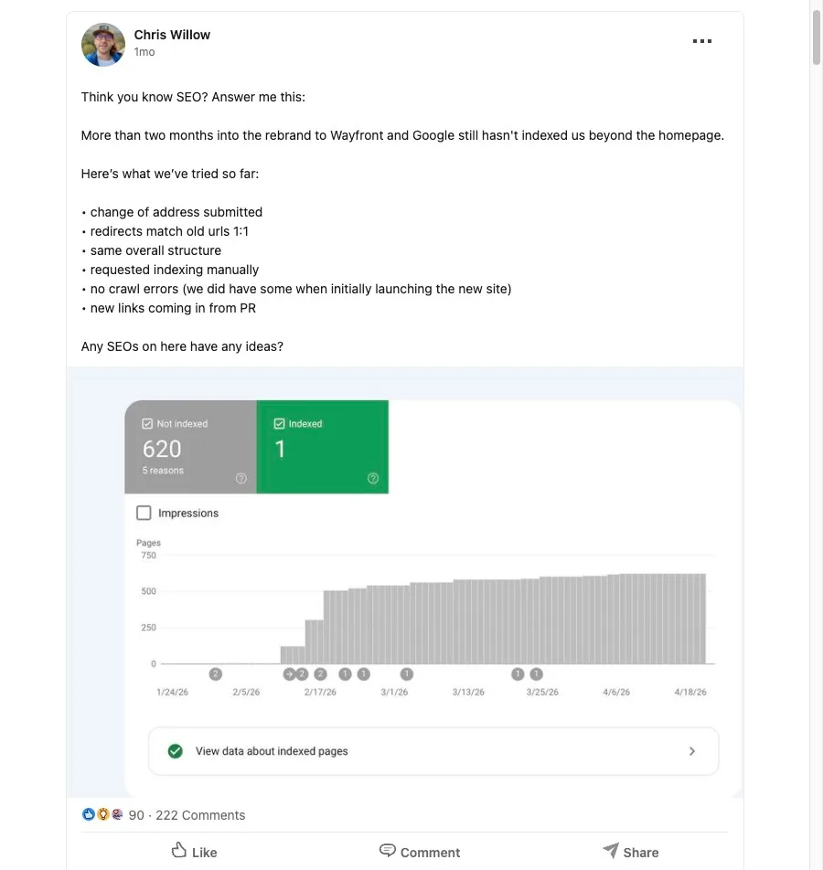 Chris Willow's LinkedIn post after the Wayfront rebrand: Google Search Console showing 620 pages not indexed and only 1 page indexed